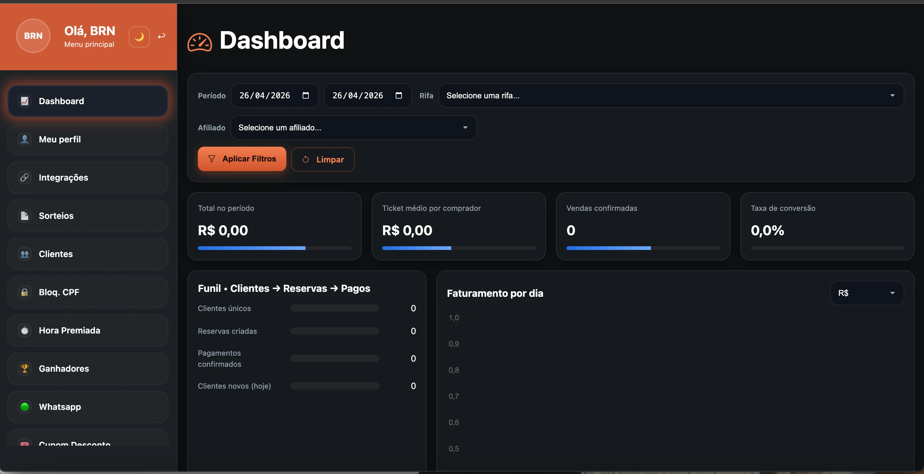 Dashboard do Sistema BRN